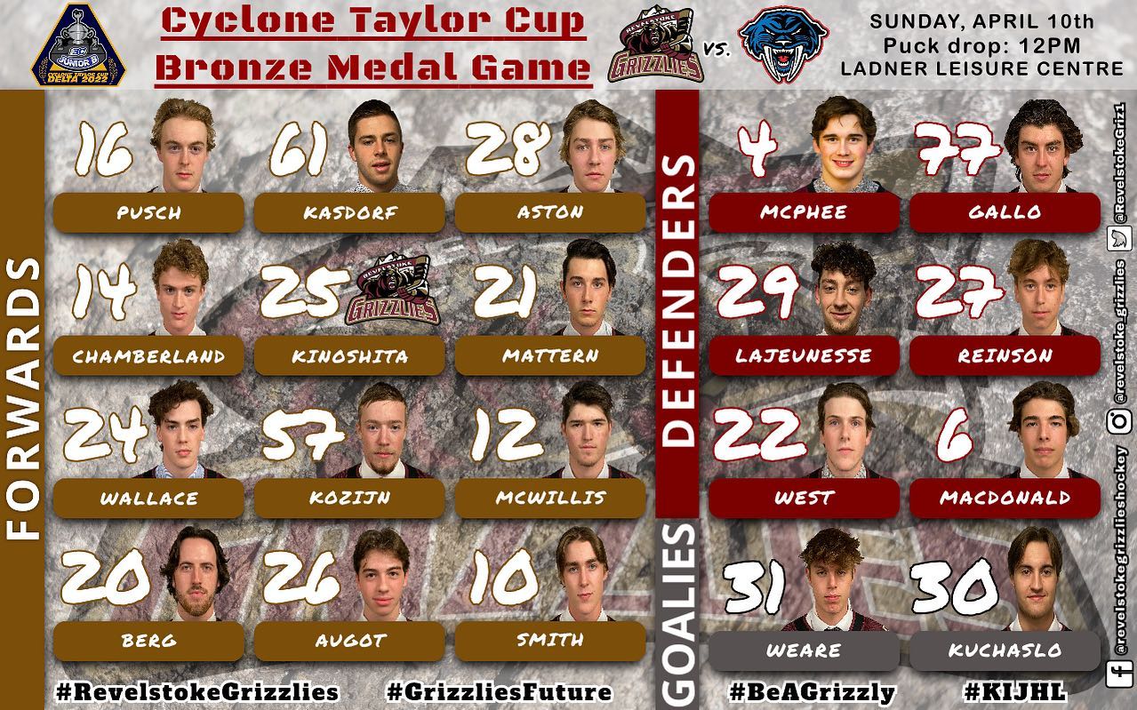 🚨🚨. The battle for bronze will begin a noon today!!! We take on the @ppanthersvijhl.  Here’s todays lineup.